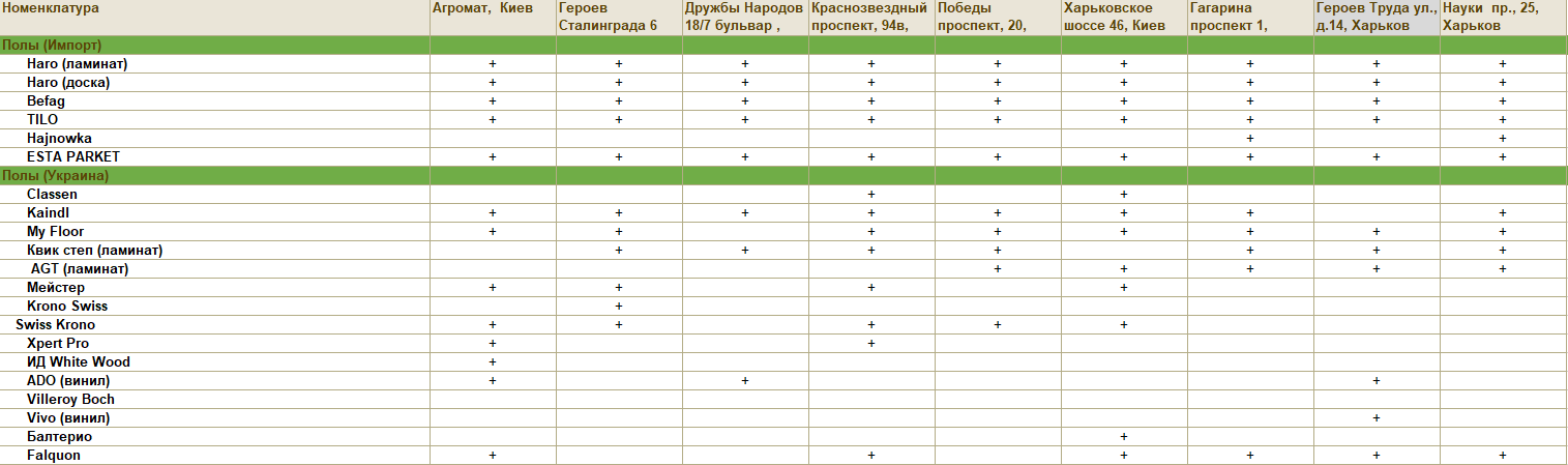 Вінілова підлога Quick-Step Balance Click BACL40017 Drift oak light